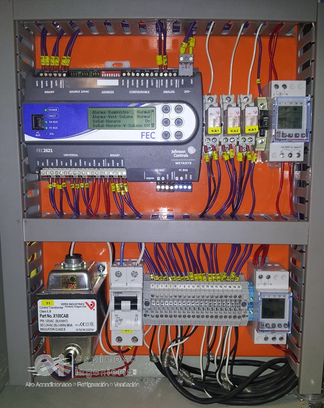 San Cayetano – Tablero de Control